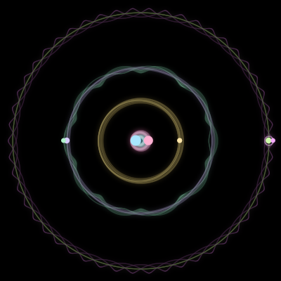 Paths of #1413_7, a 7-body orbit