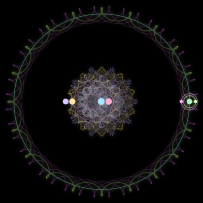 Paths of #1416_7, a 7-body orbit