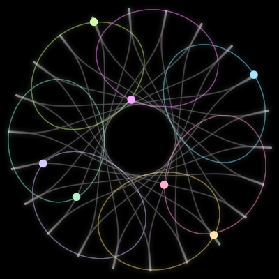 Paths of #1418_7, a 7-body orbit