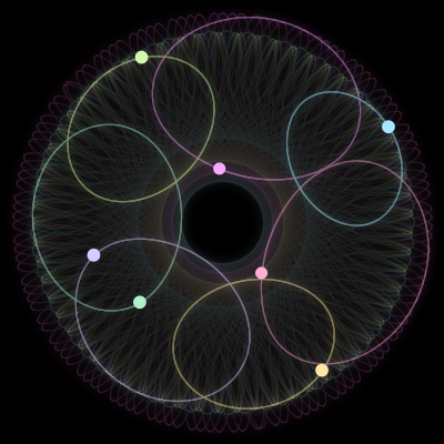 Paths of #1424_7, a 7-body orbit