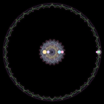 Paths of #1426_7, a 7-body orbit
