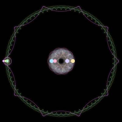 Paths of #1428_7, a 7-body orbit