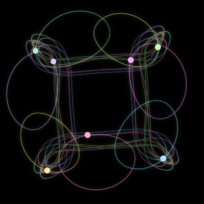 Paths of #143_7, a 7-body orbit