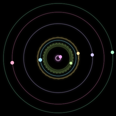 Paths of #1431_7, a 7-body orbit