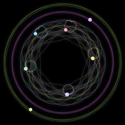 Paths of #1436_7, a 7-body orbit