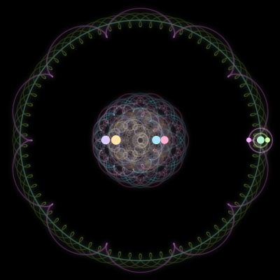 Paths of #144_7, a 7-body orbit