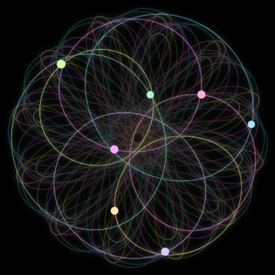 Paths of the 7 bodies of #1440_7