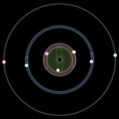 Paths of #1442_7, a 7-body orbit