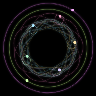 Paths of #1444_7, a 7-body orbit