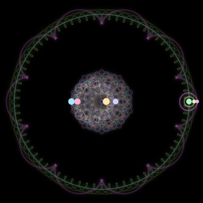 Paths of the 7 bodies of #1445_7