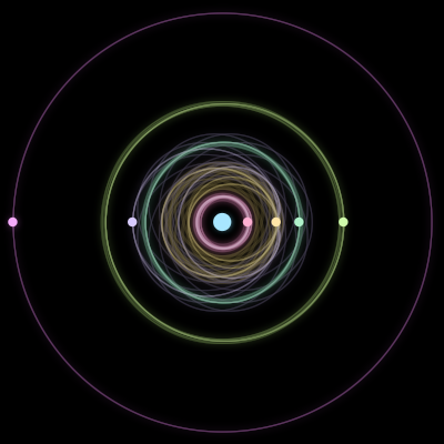 Paths of #1448_7, a 7-body orbit