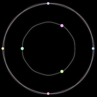 Paths of the 7 bodies of #145_7