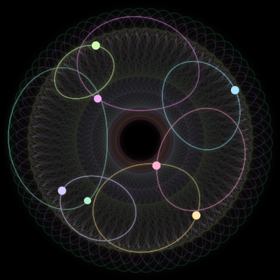 Paths of #1450_7, a 7-body orbit