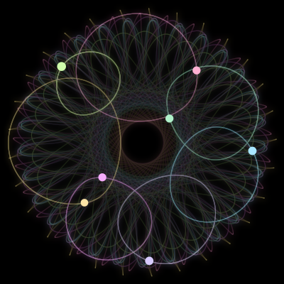 Paths of #1451_7, a 7-body orbit
