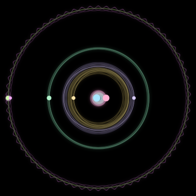 Paths of #1452_7, a 7-body orbit