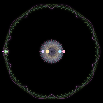 Paths of #1454_7, a 7-body orbit