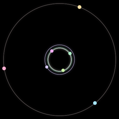 Paths of #1455_7, a 7-body orbit