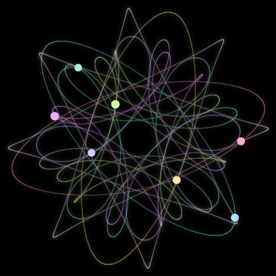 Paths of #1456_7, a 7-body orbit