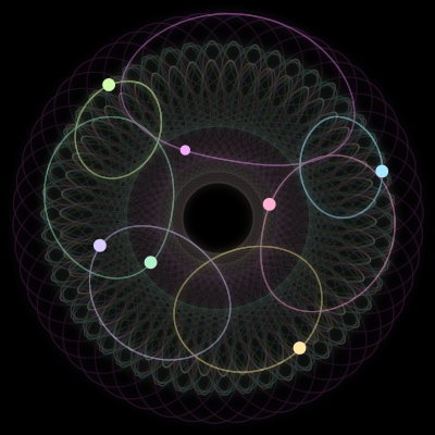 Paths of the 7 bodies of #1457_7