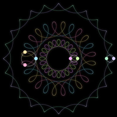 Paths of the 7 bodies of #1459_7