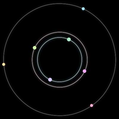 Paths of #1464_7, a 7-body orbit