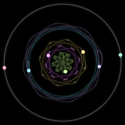 Paths of the 7 bodies of #1469_7