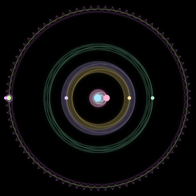 Paths of #147_7, a 7-body orbit