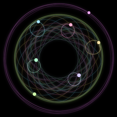 Paths of #1471_7, a 7-body orbit