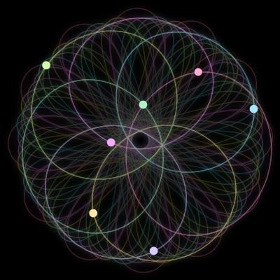 Paths of the 7 bodies of #1473_7