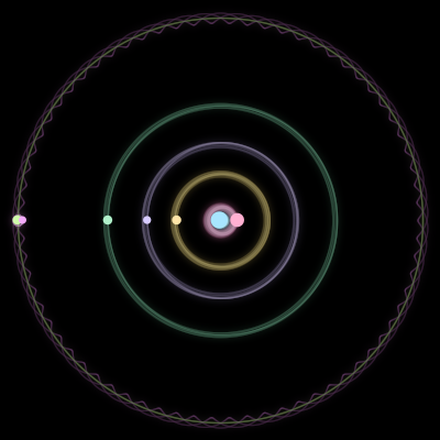 Paths of #1479_7, a 7-body orbit