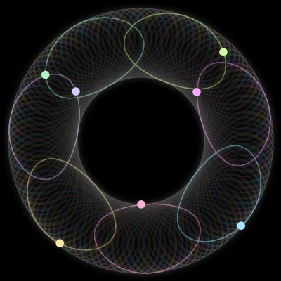 Paths of #148_7, a 7-body orbit