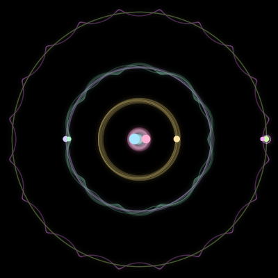 Paths of #1480_7, a 7-body orbit