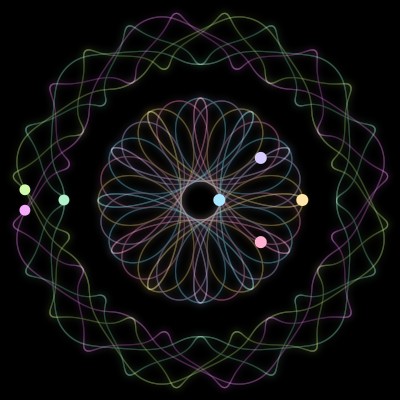 Paths of the 7 bodies of #1484_7