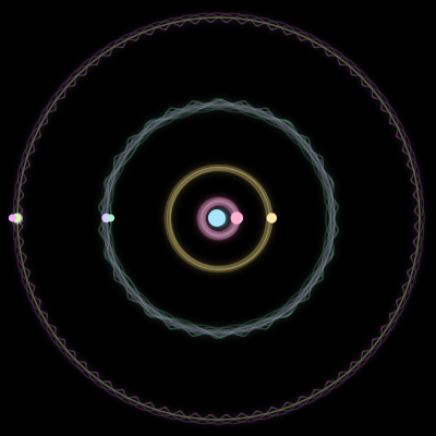 Paths of #1487_7, a 7-body orbit