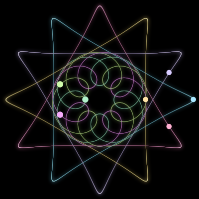 Paths of #1489_7, a 7-body orbit