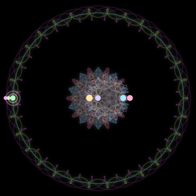 Paths of #149_7, a 7-body orbit
