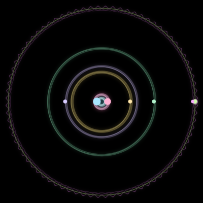 Paths of #1492_7, a 7-body orbit