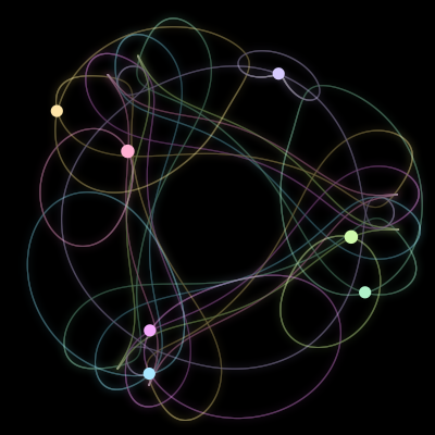 Paths of #15_7, a 7-body orbit