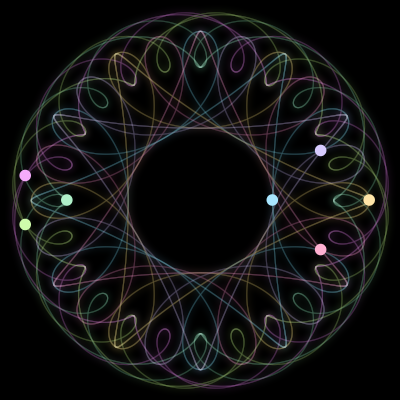 Paths of the 7 bodies of #1503_7
