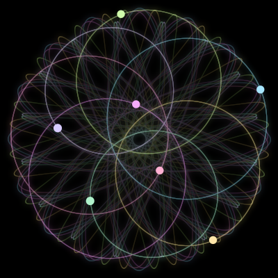 Paths of #1511_7, a 7-body orbit
