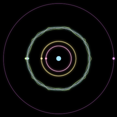 Paths of #1514_7, a 7-body orbit