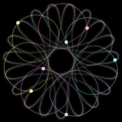 Paths of the 7 bodies of #1516_7