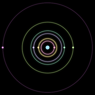 Paths of #1523_7, a 7-body orbit