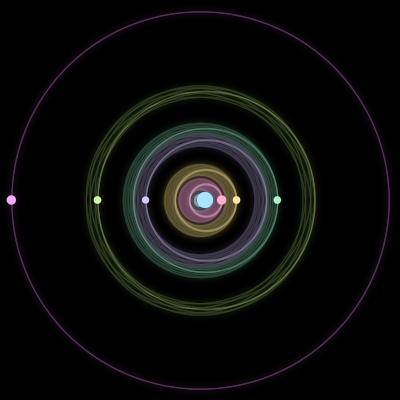 Paths of #1526_7, a 7-body orbit