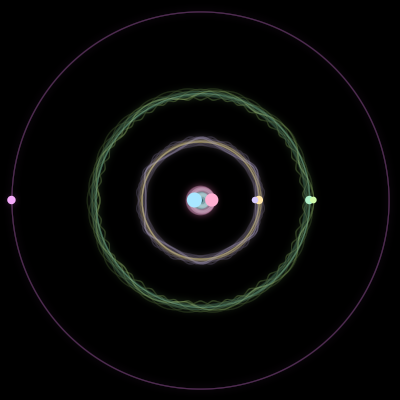 Paths of #1530_7, a 7-body orbit