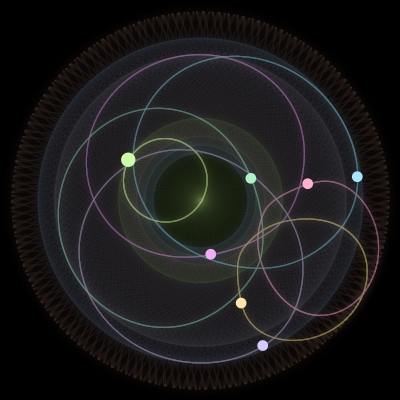 Paths of the 7 bodies of #1531_7