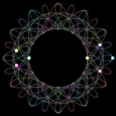 Paths of #1536_7, a 7-body orbit