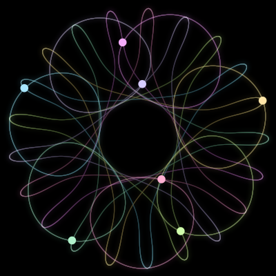 Paths of the 7 bodies of #1540_7