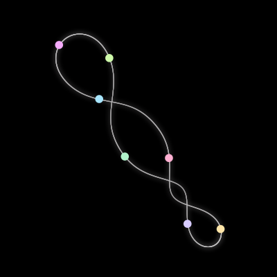 Paths of the 7 bodies of #1544_7