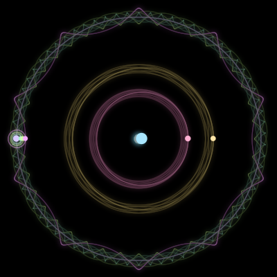 Paths of #1545_7, a 7-body orbit